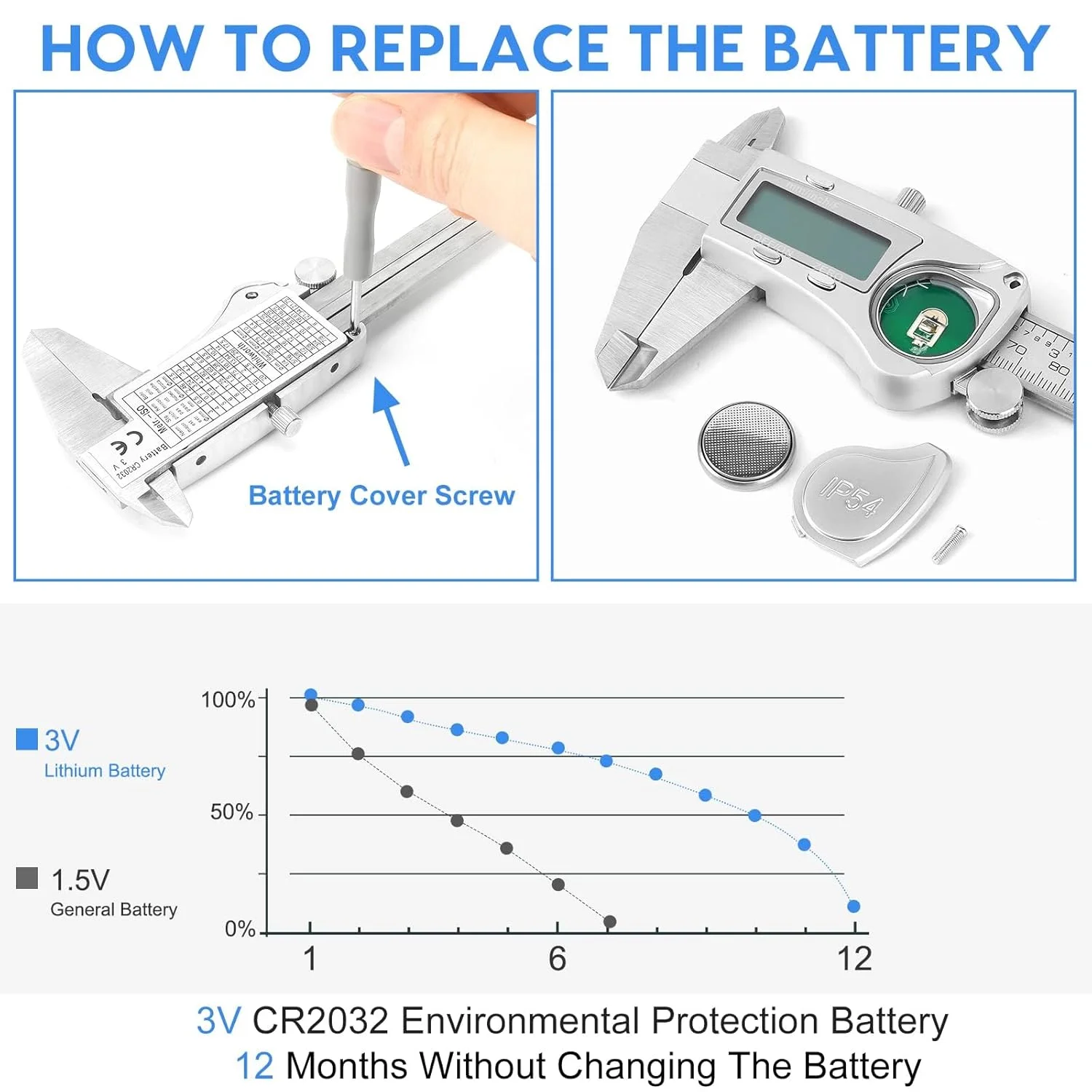 کولیس دیجیتال بولیوی، ابزار اندازه گیری کولیس دیجیتال، کولیس میکرومتر الکترونیکی ضد آب IP54، کولیس ورنیه استیل ضد زنگ با صفحه نمایش LCD، تبدیل اینچ به متریک برای مصارف خانگی