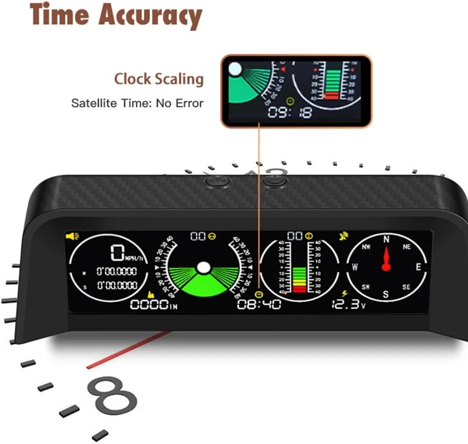 شیب سنج ELING، زاویه سنج آفرود، شیب سنج زاویه رول با سرعت سنج GPS HUD و قطب نما، نمایشگر ولتاژ زمان برای خودروها، ماشین، RV، جهانی