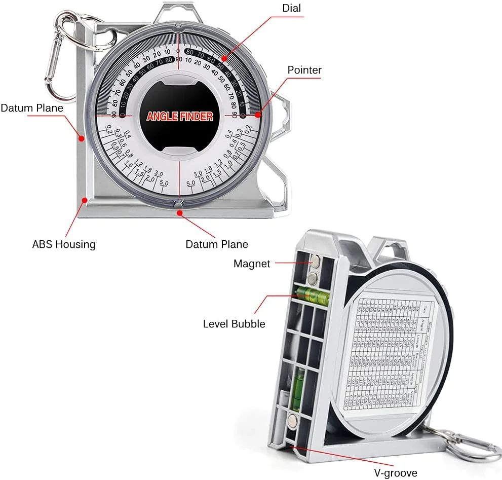 شیب سنج مغناطیسی Nahamo، ابزار اندازه گیری زاویه، تراز شیب، دارای دو حباب تراز و جدول مقایسه در پشت
