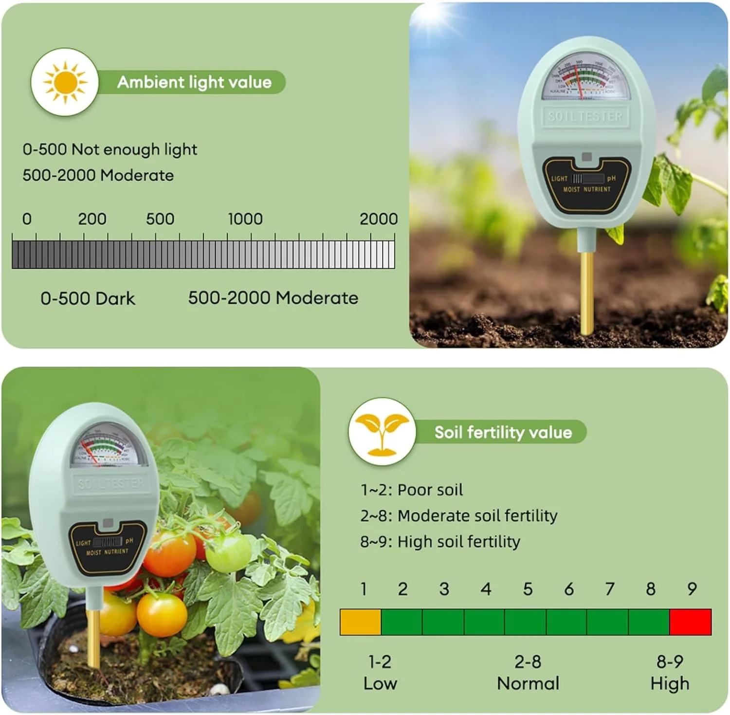 رطوبت سنج دیجیتال خاک گیاه NALACAL، تستر 4 در 1 خاک برای pH، رطوبت، نور و حاصلخیزی، دارای نشانگر قابل تنظیم برای باغبانی داخلی و خارجی رطوبت سنج دیجیتال خاک گیاه NALACAL، تستر 4 در 1 خاک برای pH، رطوبت، نور و حاصلخیزی، دارای نشانگر قابل تنظیم برای باغبانی داخلی و خارجی