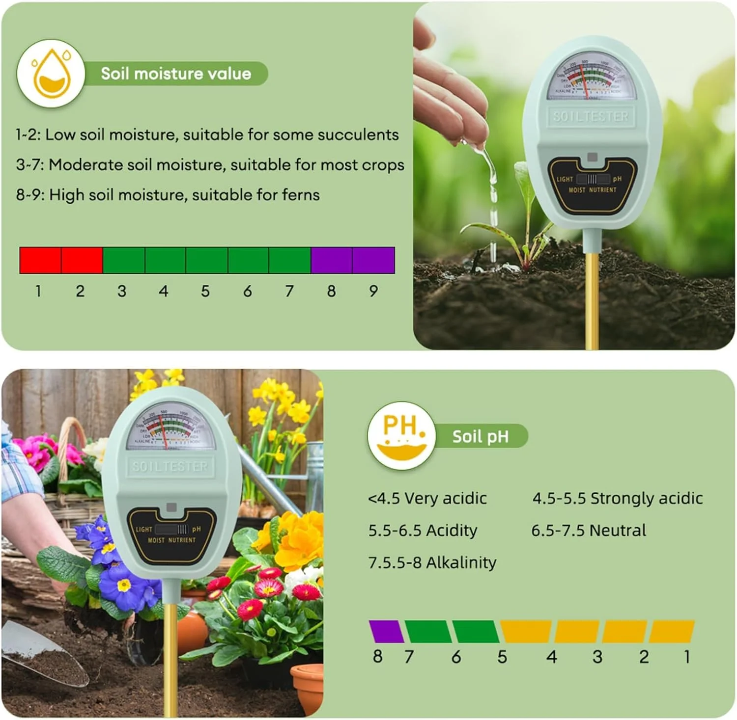 رطوبت سنج دیجیتال خاک گیاه NALACAL، تستر 4 در 1 خاک برای pH، رطوبت، نور و حاصلخیزی، دارای نشانگر قابل تنظیم برای باغبانی داخلی و خارجی رطوبت سنج دیجیتال خاک گیاه NALACAL، تستر 4 در 1 خاک برای pH، رطوبت، نور و حاصلخیزی، دارای نشانگر قابل تنظیم برای باغبانی داخلی و خارجی