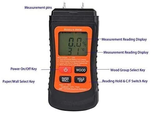رطوبت سنج دیجیتال چوب JJJ با دو پین، تستر رطوبت کاغذ، رطوبت سنج دیوار، آشکارساز رطوبت چوب رطوبت سنج دیجیتال چوب JJJ با دو پین، تستر رطوبت کاغذ، رطوبت سنج دیوار، آشکارساز رطوبت چوب