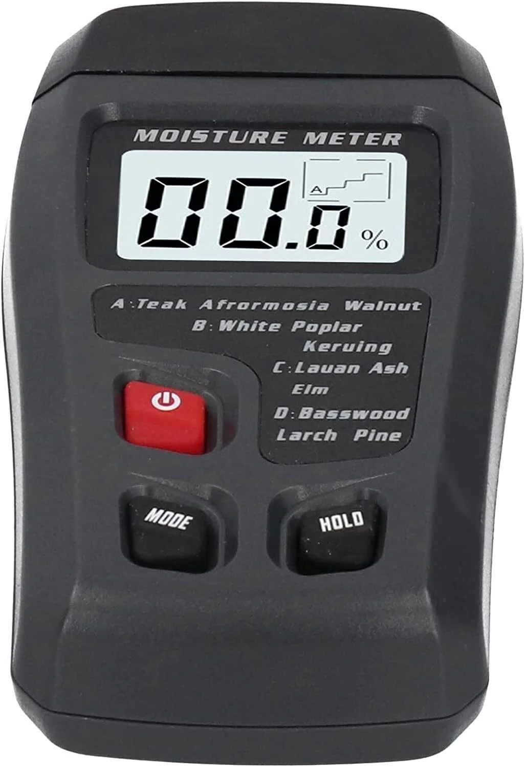 رطوبت سنج چوب JJJ، رطوبت سنج تست چوب، تستر رطوبت LED، ابزار اندازه گیری رطوبت دیجیتال برای چوب و مواد دارویی