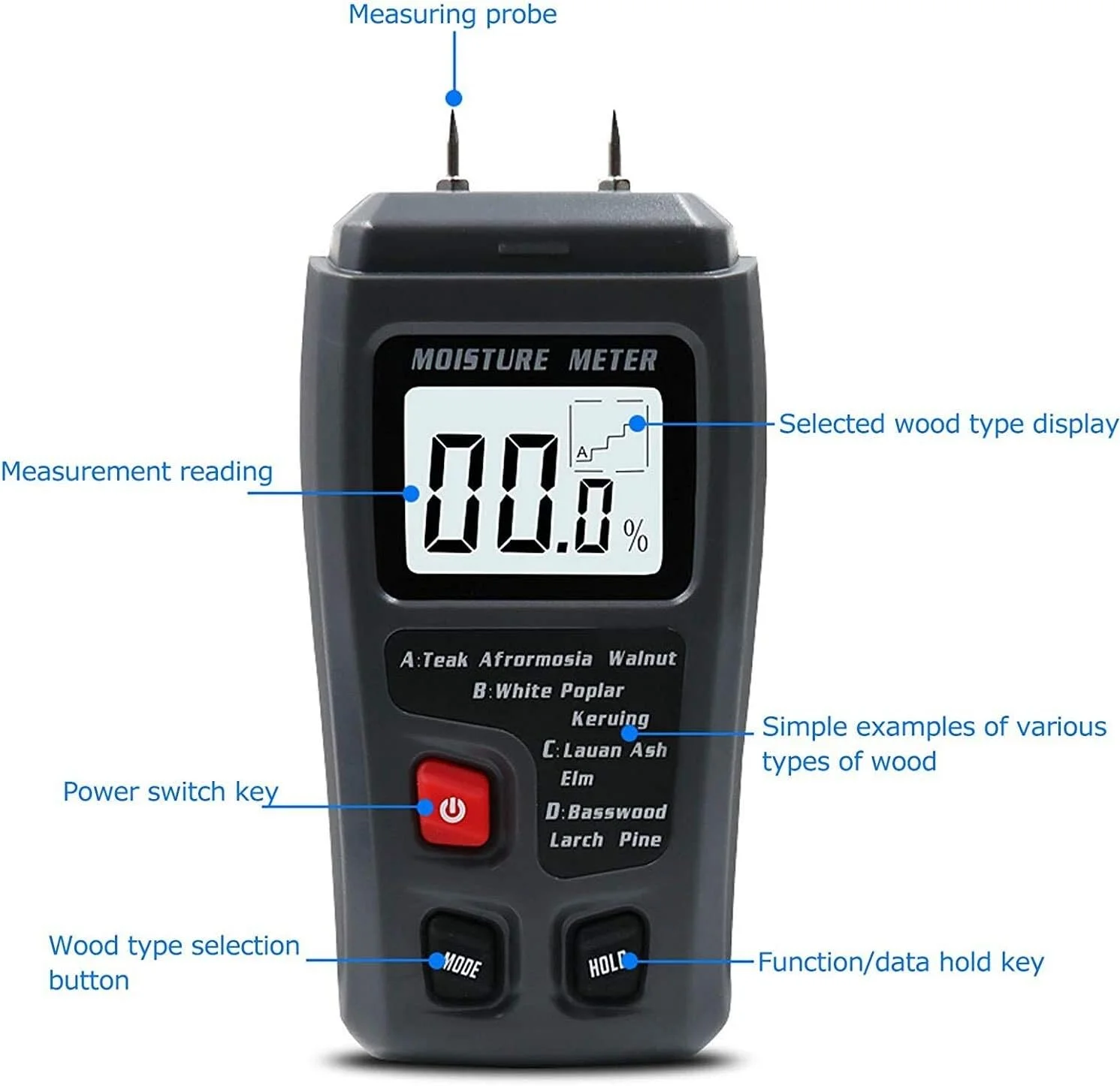 رطوبت سنج چوب JJJ، رطوبت سنج تست چوب، تستر رطوبت LED، ابزار اندازه گیری رطوبت دیجیتال برای چوب و مواد دارویی