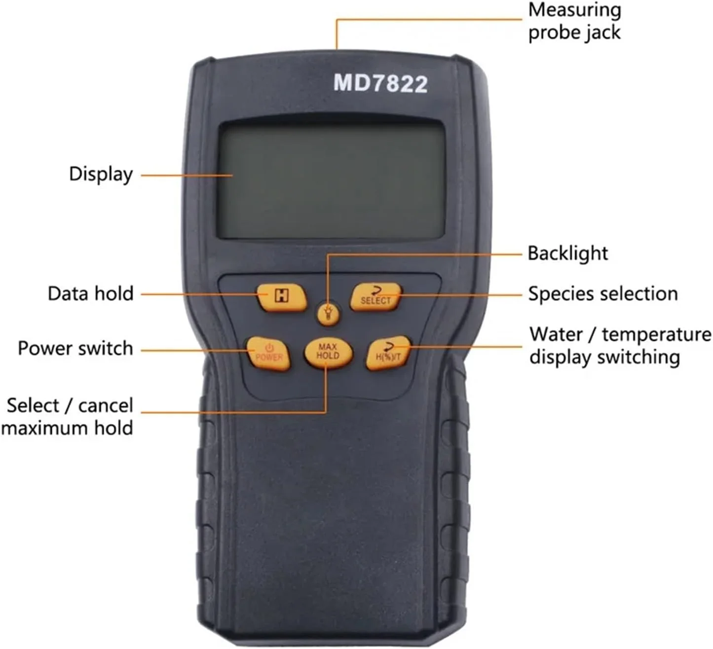 رطوبت سنج دیجیتال LCD غلات مدل MD7822، شامل تستر رطوبت ذرت، گندم و آشکارساز میزان رطوبت برای غلات