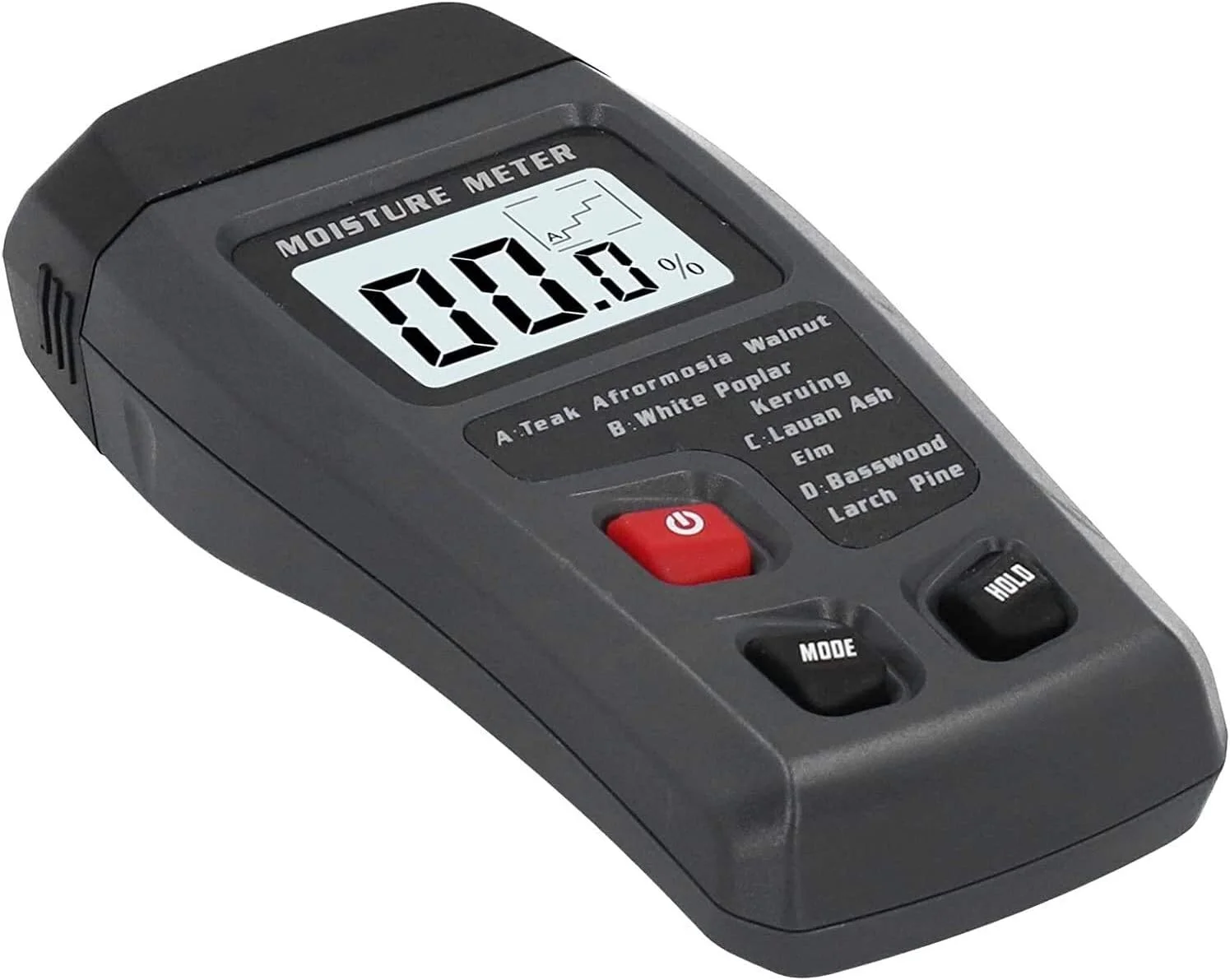 رطوبت سنج چوب JJJ، رطوبت سنج تست چوب، تستر رطوبت LED، ابزار اندازه گیری رطوبت دیجیتال برای چوب و مواد دارویی