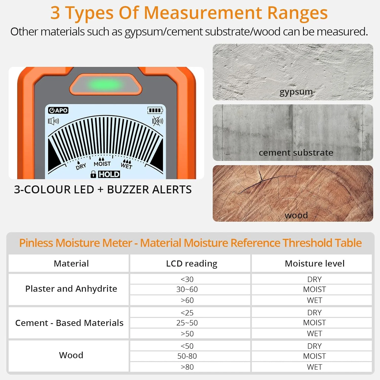 رطوبت سنج سوزنی و بدون سوزن Neoteck با LCD رنگی و آلارم صوتی رطوبت سنج سوزنی و بدون سوزن Neoteck با LCD رنگی و آلارم صوتی