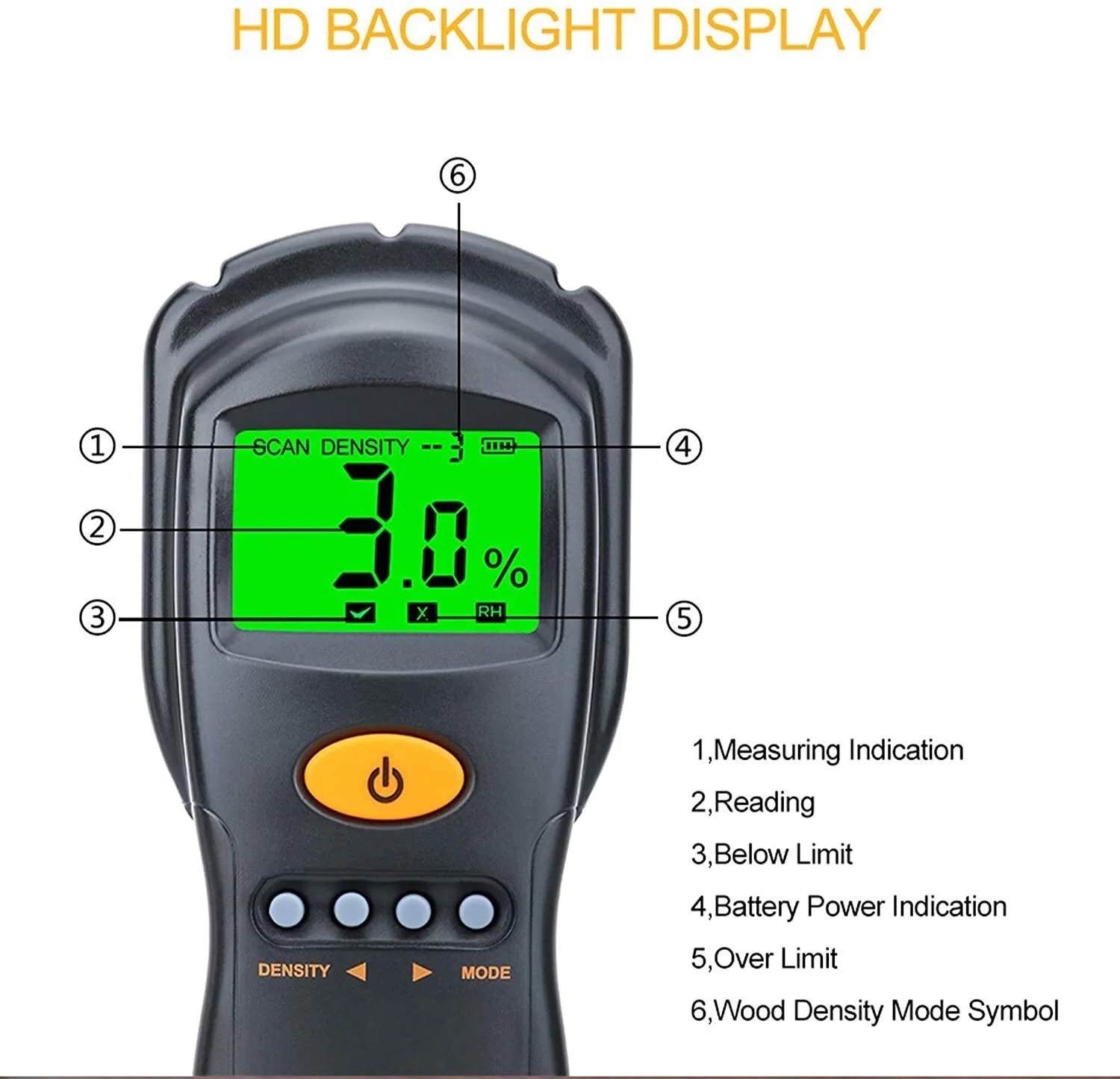 رطوبت سنج دیجیتال چوب و مقوا مدل JJJ، تستر رطوبت الوار، اندازه گیری سریع و دقیق با امواج مایکروویو، دارای صفحه نمایش LCD رطوبت سنج دیجیتال چوب و مقوا مدل JJJ، تستر رطوبت الوار، اندازه گیری سریع و دقیق با امواج مایکروویو، دارای صفحه نمایش LCD