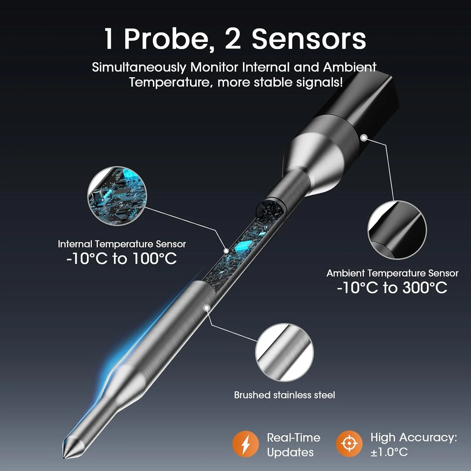 دماسنج گوشت بی سیم DOQAUS - دماسنج غذای بلوتوثی - برد تا 158 متر - میله فوق العاده نازک - دقت بالا - پاسخ 1 ثانیه - ضد آب IPX7 - دماسنج هوشمند پخت و پز با زنگ هشدار برای BBQ/فر/گریل/آشپزخانه دماسنج گوشت بی سیم DOQAUS - دماسنج غذای بلوتوثی - برد تا 158 متر - میله فوق العاده نازک - دقت بالا - پاسخ 1 ثانیه - ضد آب IPX7 - دماسنج هوشمند پخت و پز با زنگ هشدار برای BBQ/فر/گریل/آشپزخانه