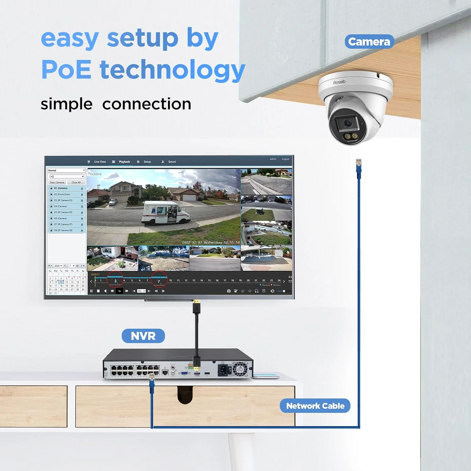 سیستم دوربین مداربسته 16 کاناله PANOOB 4K PoE، شامل 16 دوربین دام IP PoE سیم دار 8 مگاپیکسلی، دید در شب رنگی با نورافکن، تشخیص انسان و وسیله نقلیه، دسترسی از راه دور صوتی یک طرفه، NVR 16 کاناله 4K با هارد دیسک 4 ترابایتی، مدل PD93BA1616-8MD