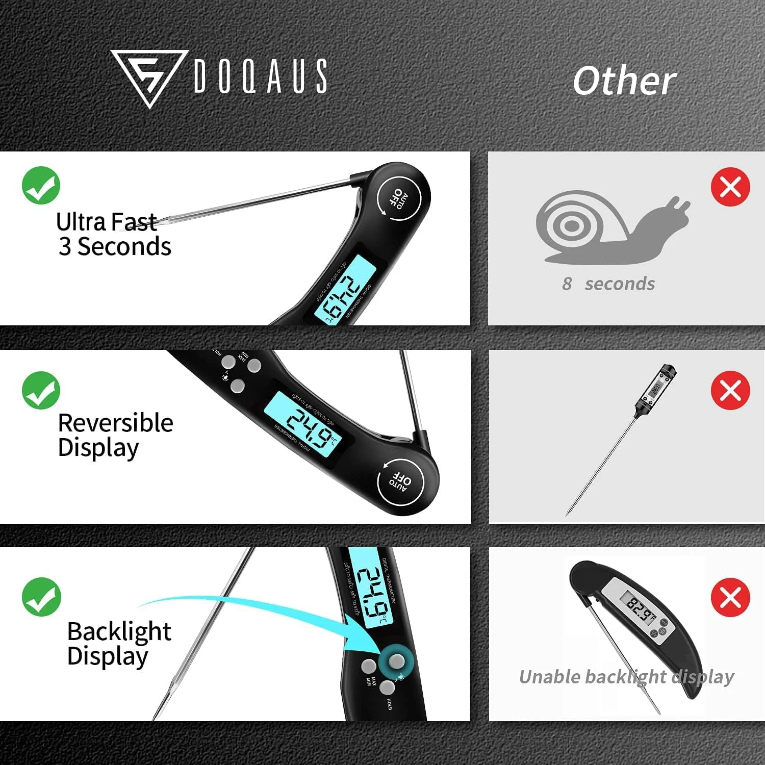 دماسنج دیجیتال گوشت DOQAUS، دماسنج غذای با قابلیت خوانش فوری با صفحه نمایش LCD دارای نور پس زمینه، پروب تاشو بلند و روشن/خاموش خودکار، پروب دماسنج گوشت برای آشپزخانه، باربیکیو، آب، شیر، پخت و پز (مشکی) دماسنج دیجیتال گوشت DOQAUS، دماسنج غذای با قابلیت خوانش فوری با صفحه نمایش LCD دارای نور پس زمینه، پروب تاشو بلند و روشن/خاموش خودکار، پروب دماسنج گوشت برای آشپزخانه، باربیکیو، آب، شیر، پخت و پز (مشکی)