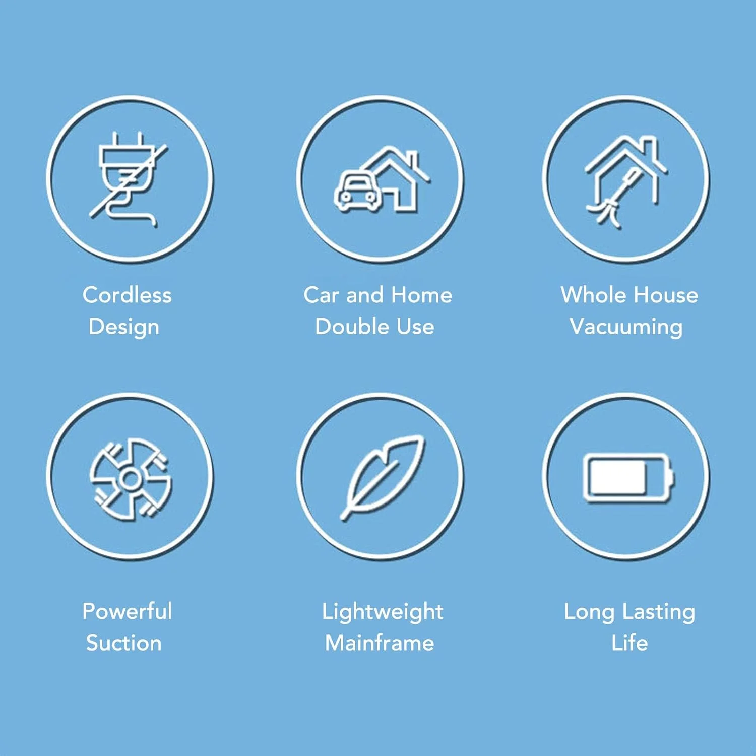 جاروبرقی عصایی بی سیم حیوانات خانگی Fabater