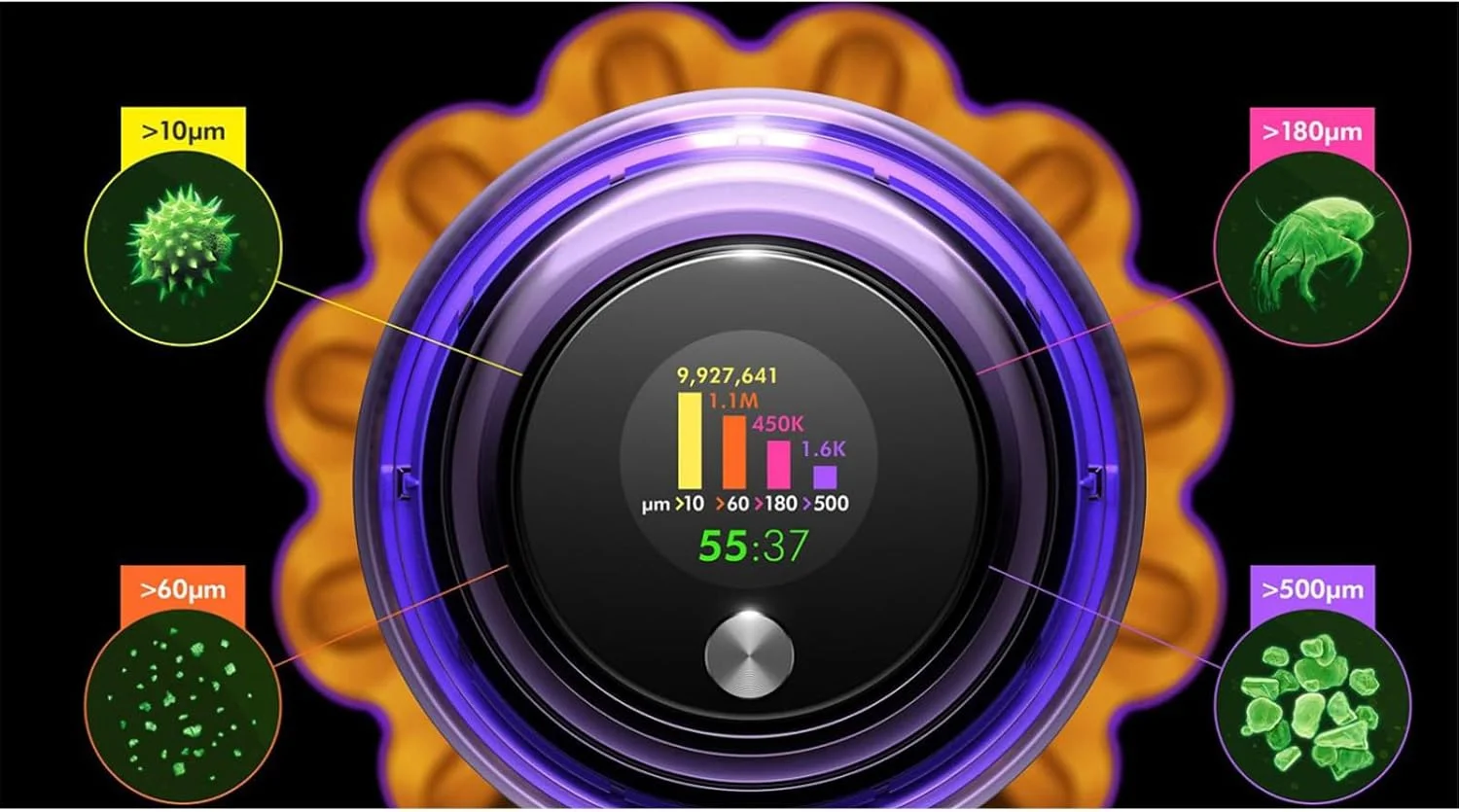 جاروبرقی دایسون مدل V15 Detect، تک رنگ