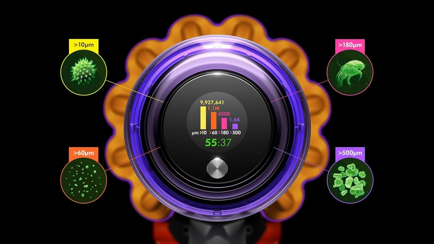 جاروبرقی شارژی دایسون V15 Detect™ Extra | نسخه امارات