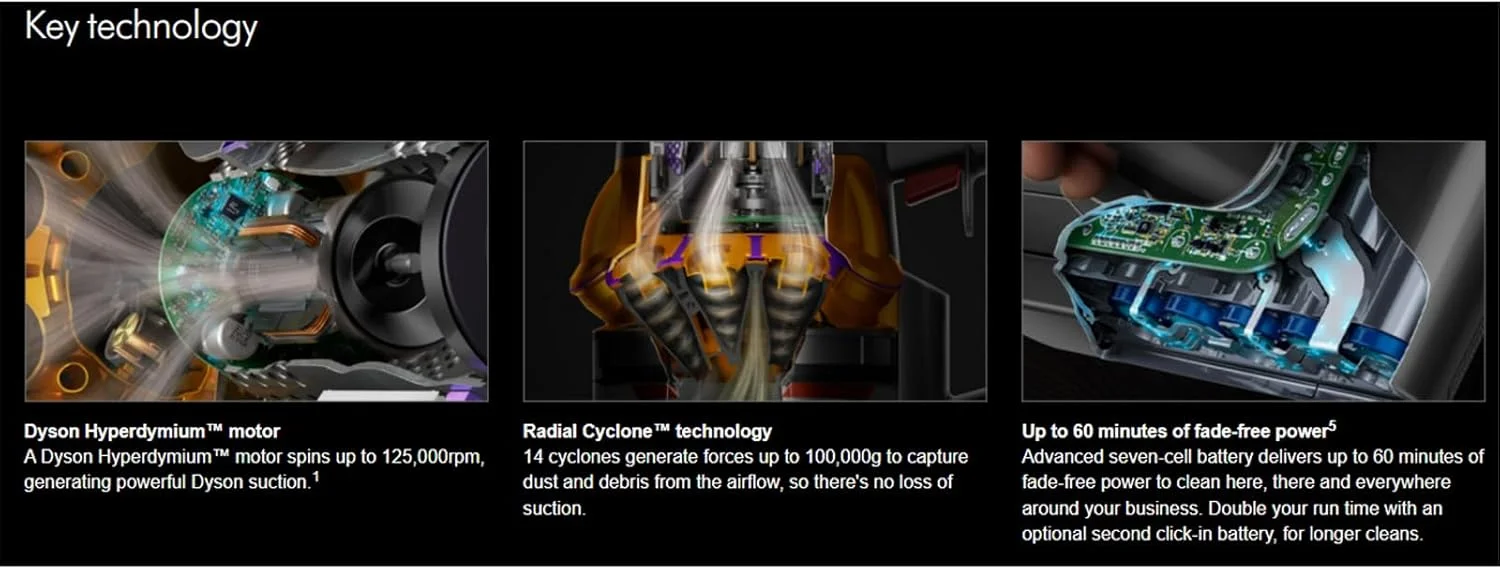 جاروبرقی دایسون مدل V15 Detect، تک رنگ
