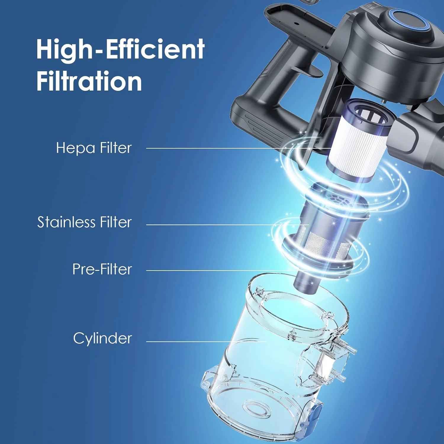 جاروبرقی عصایی اورایمو، جاروبرقی شارژی با قابلیت ایستادن خودکار، جاروبرقی عصایی شارژی با 35 دقیقه زمان کارکرد باتری قابل جدا شدن، جاروبرقی سبک وزن 6 در 1 با LED برای کف چوبی، فرش، کاشی مرمر جاروبرقی عصایی اورایمو، جاروبرقی شارژی با قابلیت ایستادن خودکار، جاروبرقی عصایی شارژی با 35 دقیقه زمان کارکرد باتری قابل جدا شدن، جاروبرقی سبک وزن 6 در 1 با LED برای کف چوبی، فرش، کاشی مرمر