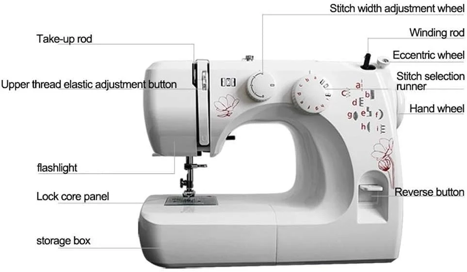 دستگاه خیاطی چند منظوره و جمع و جور TONGSH با 11 طرح دوخت، چراغ خیاطی و پدال پایی دستگاه خیاطی چند منظوره و جمع و جور TONGSH با 11 طرح دوخت، چراغ خیاطی و پدال پایی