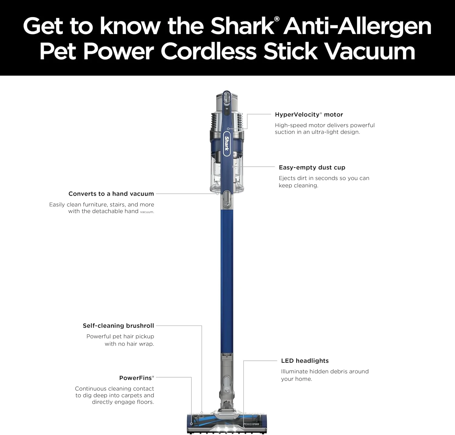 جاروبرقی شارژی Shark با فیلتر HEPA، سبک وزن، قابل حمل، قابل شارژ، جمع آوری قدرتمند موی حیوانات خانگی، دسته جداشونده، ابزار شکاف، برس گردگیری، 50 دقیقه زمان کارکرد، آبی، IZ363HT جاروبرقی شارژی Shark با فیلتر HEPA، سبک وزن، قابل حمل، قابل شارژ، جمع آوری قدرتمند موی حیوانات خانگی، دسته جداشونده، ابزار شکاف، برس گردگیری، 50 دقیقه زمان کارکرد، آبی، IZ363HT