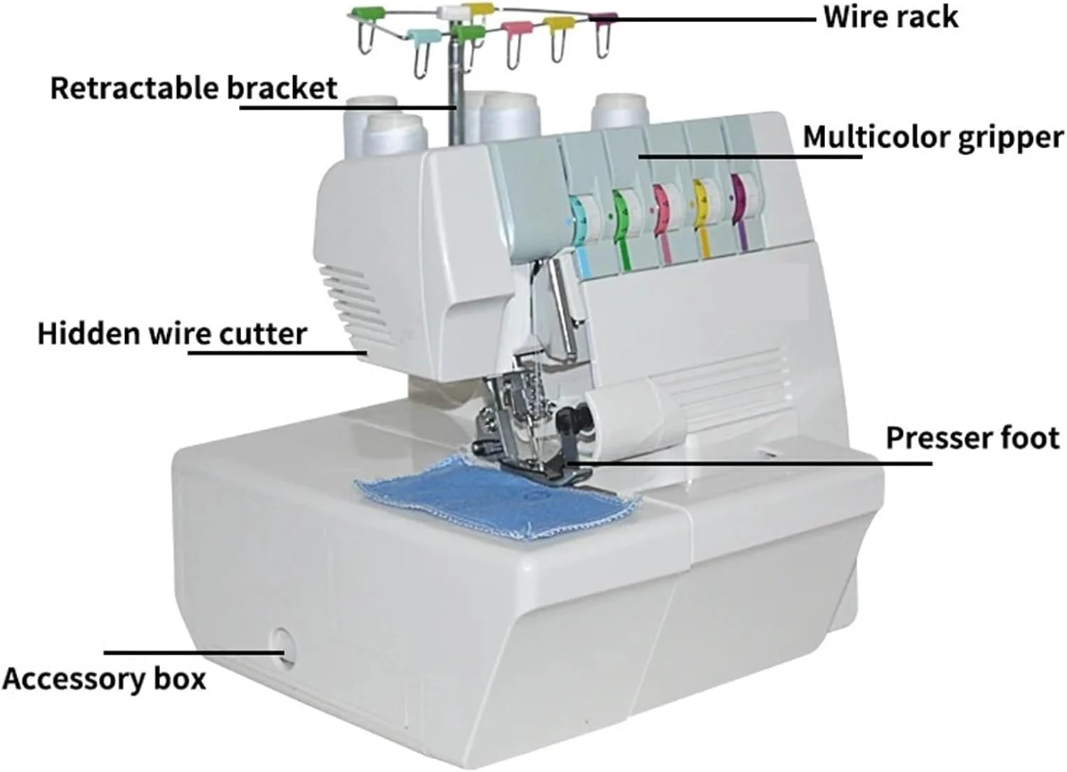 چرخ خیاطی، چرخ خیاطی سردوز، چرخ خیاطی کششی، دوخت و دوز آسان چرخ خیاطی، چرخ خیاطی سردوز، چرخ خیاطی کششی، دوخت و دوز آسان