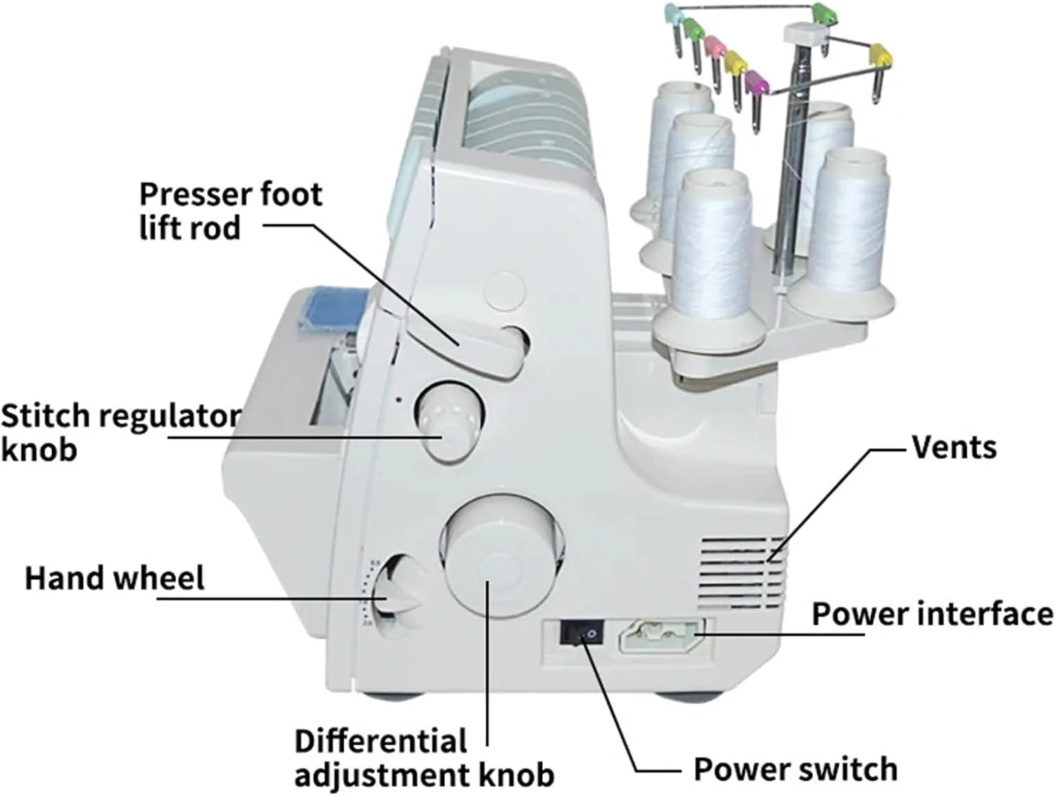 چرخ خیاطی، چرخ خیاطی سردوز، چرخ خیاطی کششی، دوخت و دوز آسان چرخ خیاطی، چرخ خیاطی سردوز، چرخ خیاطی کششی، دوخت و دوز آسان
