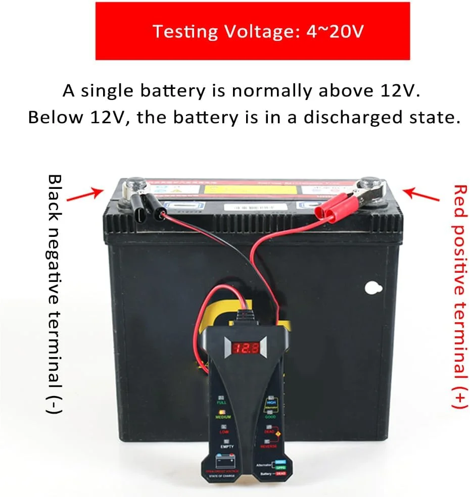 تستر باتری خودرو Eacam، ولت متر دیجیتال 12 ولت و آنالیزور سیستم شارژ با صفحه نمایش LCD برای موتور سیکلت، اسکوتر برقی، قایق، SUV تستر باتری خودرو Eacam، ولت متر دیجیتال 12 ولت و آنالیزور سیستم شارژ با صفحه نمایش LCD برای موتور سیکلت، اسکوتر برقی، قایق، SUV
