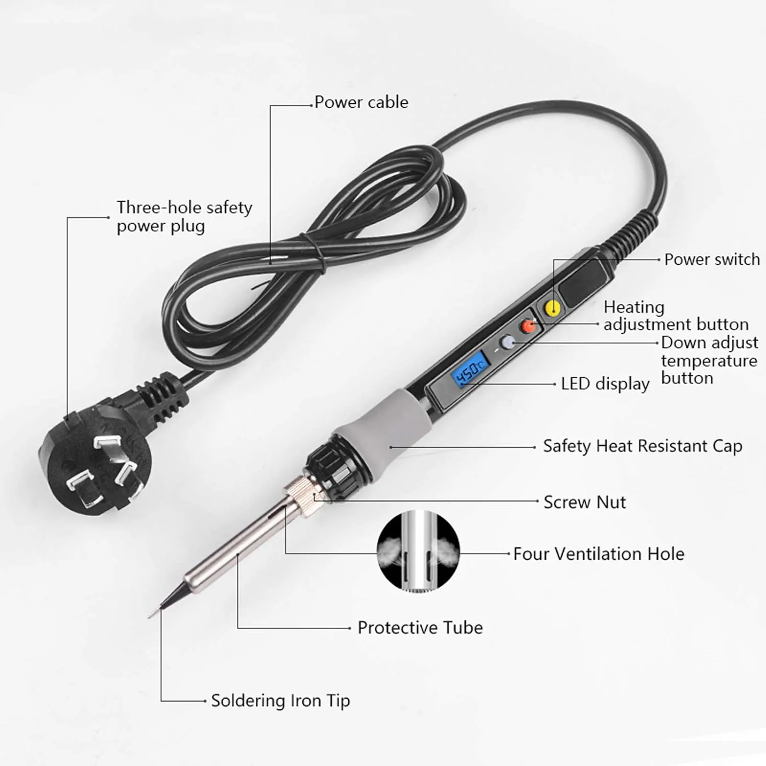 ست ابزار لحیم کاری دیجیتال 90 وات Eacam با قابلیت تنظیم دما 100-480℃ به همراه مولتی متر الکتریکی، پمپ تخلیه قلع و مجموعه ابزار جوشکاری حرفه ای