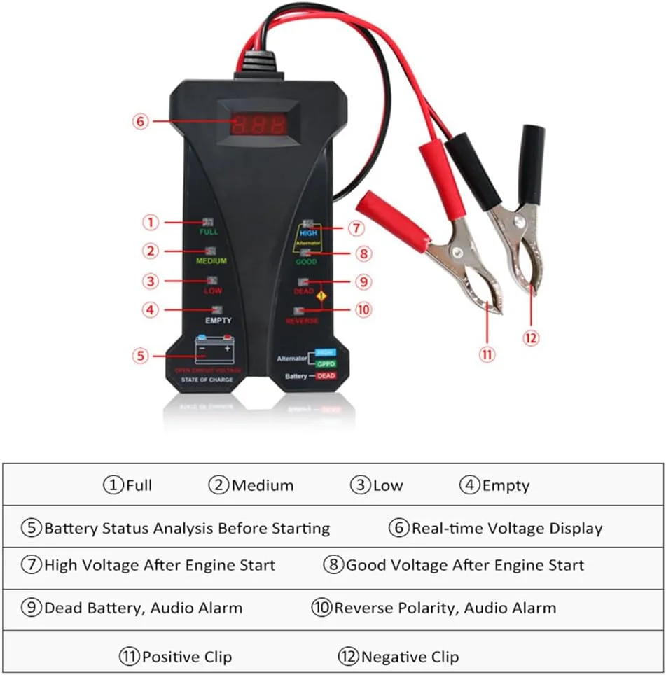 تستر باتری خودرو Eacam، ولت متر دیجیتال 12 ولت و آنالیزور سیستم شارژ با صفحه نمایش LCD برای موتور سیکلت، اسکوتر برقی، قایق، SUV تستر باتری خودرو Eacam، ولت متر دیجیتال 12 ولت و آنالیزور سیستم شارژ با صفحه نمایش LCD برای موتور سیکلت، اسکوتر برقی، قایق، SUV