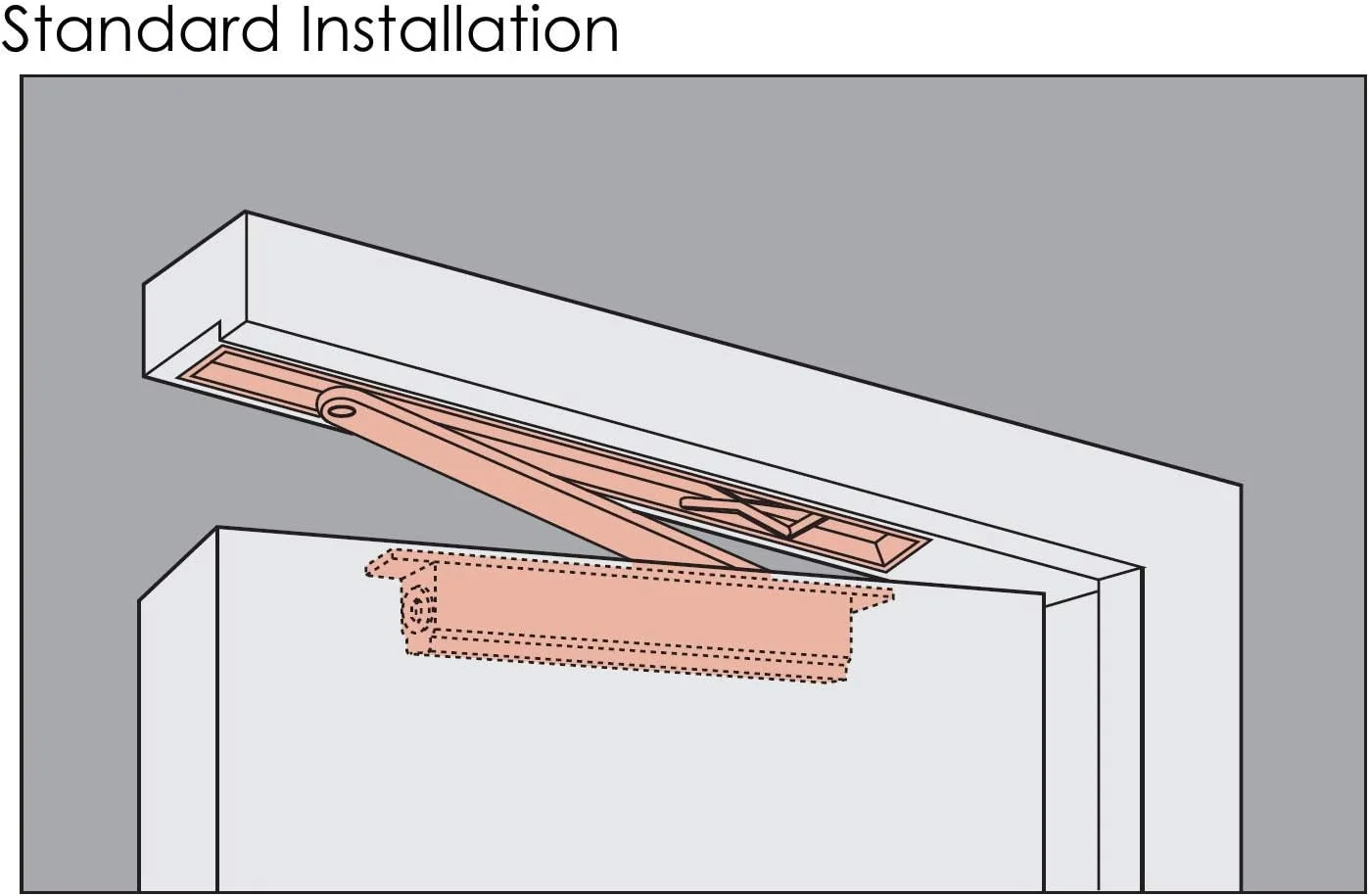 آرام بند مخفی NHN495S، بدون جهت، سنگین، مناسب برای درب های تا وزن 100 کیلوگرم، کنترل دو سرعته، آرام بند نامرئی درب آرام بند مخفی NHN495S، بدون جهت، سنگین، مناسب برای درب های تا وزن 100 کیلوگرم، کنترل دو سرعته، آرام بند نامرئی درب