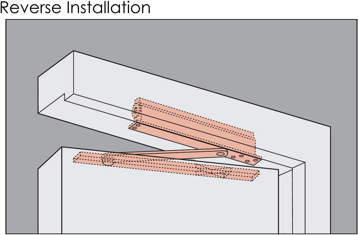 آرام بند مخفی NHN495S، بدون جهت، سنگین، مناسب برای درب های تا وزن 100 کیلوگرم، کنترل دو سرعته، آرام بند نامرئی درب آرام بند مخفی NHN495S، بدون جهت، سنگین، مناسب برای درب های تا وزن 100 کیلوگرم، کنترل دو سرعته، آرام بند نامرئی درب