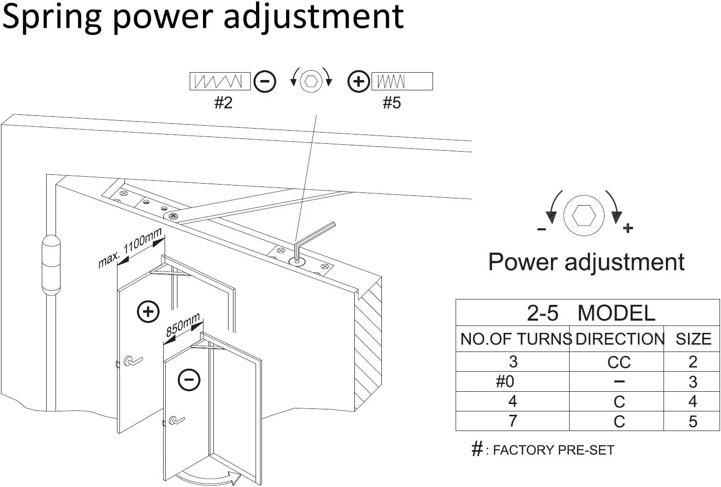 آرام بند مخفی NHN495S، بدون جهت، سنگین، مناسب برای درب های تا وزن 100 کیلوگرم، کنترل دو سرعته، آرام بند نامرئی درب آرام بند مخفی NHN495S، بدون جهت، سنگین، مناسب برای درب های تا وزن 100 کیلوگرم، کنترل دو سرعته، آرام بند نامرئی درب
