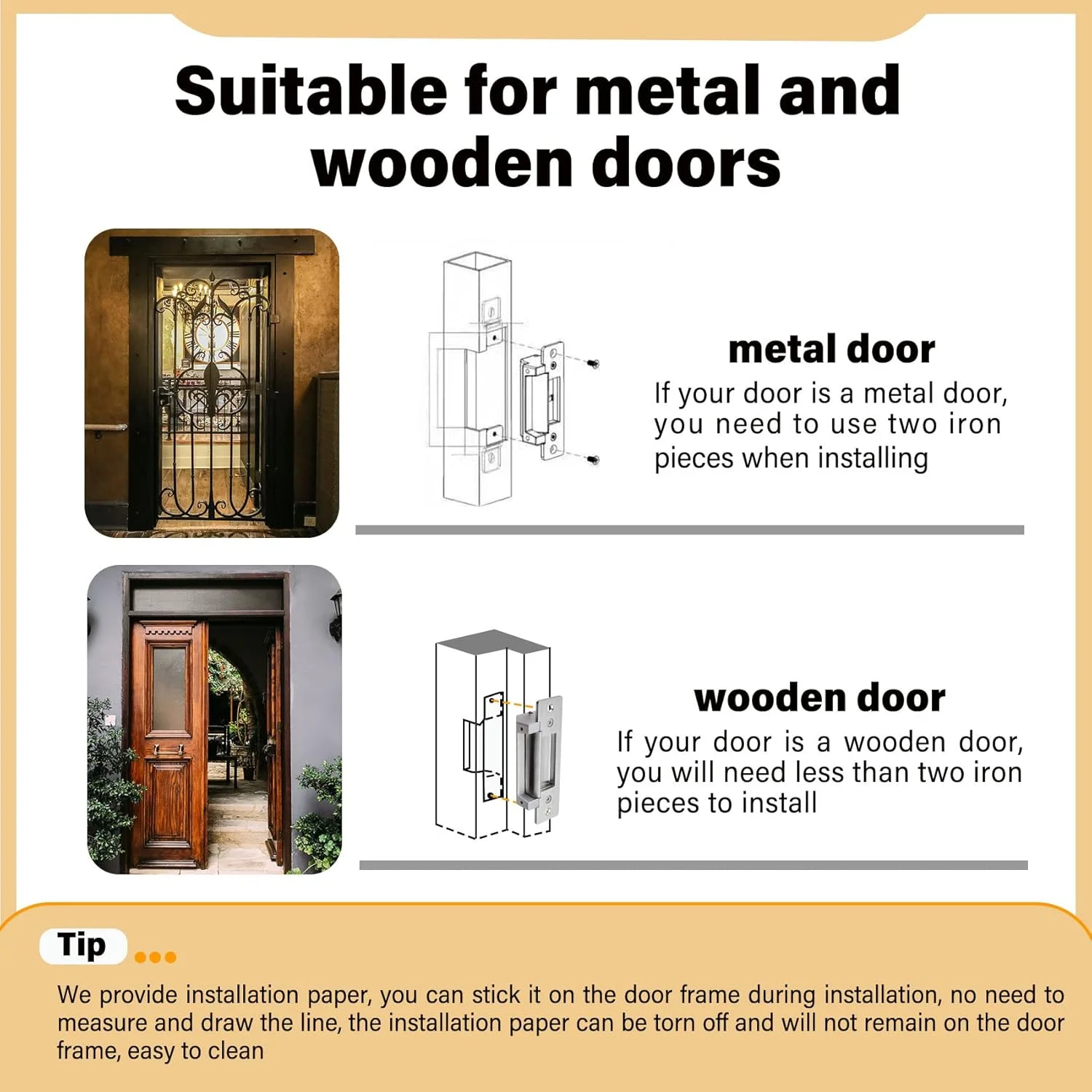 قفل زبانه برقی سنگین، استاندارد ANSI، قفل زبانه برقی ایمن/غیر ایمن برای سیستم کنترل دسترسی درب، برای نصب قفل استوانه ای یا Mortise (ولتاژ ورودی 12VDC)