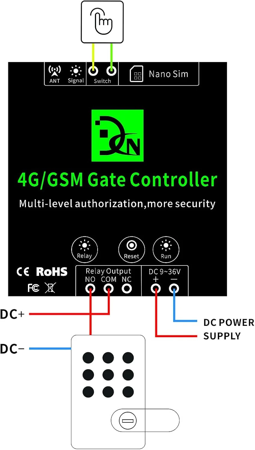 کنترلر درب اتوماتیک بی سیم Mingzhe 4G/ G203 با قابلیت پشتیبانی از باز کردن درب از راه دور و کنترل توسط برنامه Callny (مجوز دهی به کاربران عادی) کنترلر درب اتوماتیک بی سیم Mingzhe 4G/ G203 با قابلیت پشتیبانی از باز کردن درب از راه دور و کنترل توسط برنامه Callny (مجوز دهی به کاربران عادی)