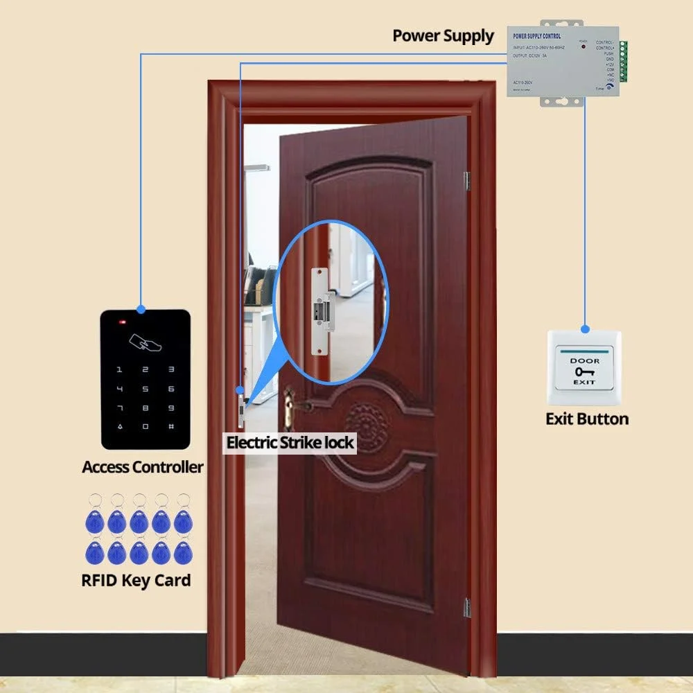 کیت کامل سیستم کنترل دسترسی RFID کادونگلی KDL، صفحه کلید مستقل با قفل زبانه برقی نوع NO، منبع تغذیه DC12V/3A، دکمه خروج، 10 عدد تگ کلید RFID کیت کامل سیستم کنترل دسترسی RFID کادونگلی KDL، صفحه کلید مستقل با قفل زبانه برقی نوع NO، منبع تغذیه DC12V/3A، دکمه خروج، 10 عدد تگ کلید RFID