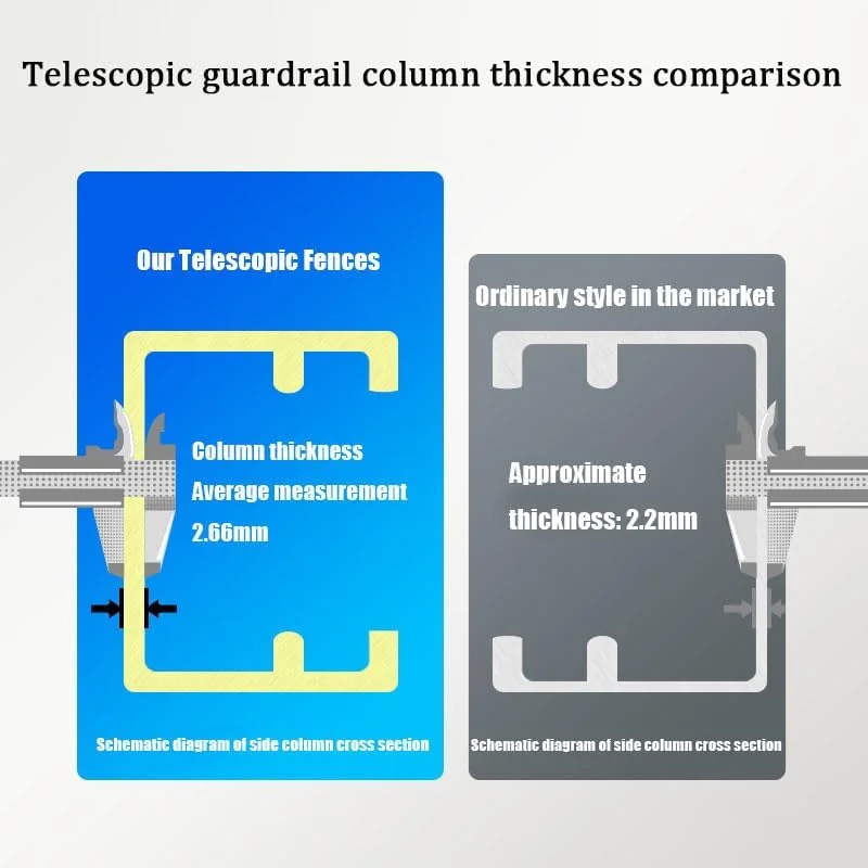نرده آکاردئونی تاشو سنگین - حصار آکاردئونی متحرک با چرخ، مانع ایمنی انعطاف پذیر برای کنترل ترافیک، دسترسی عابر پیاده و امنیت ورودی (زرد) نرده آکاردئونی تاشو سنگین - حصار آکاردئونی متحرک با چرخ، مانع ایمنی انعطاف پذیر برای کنترل ترافیک، دسترسی عابر پیاده و امنیت ورودی (زرد)
