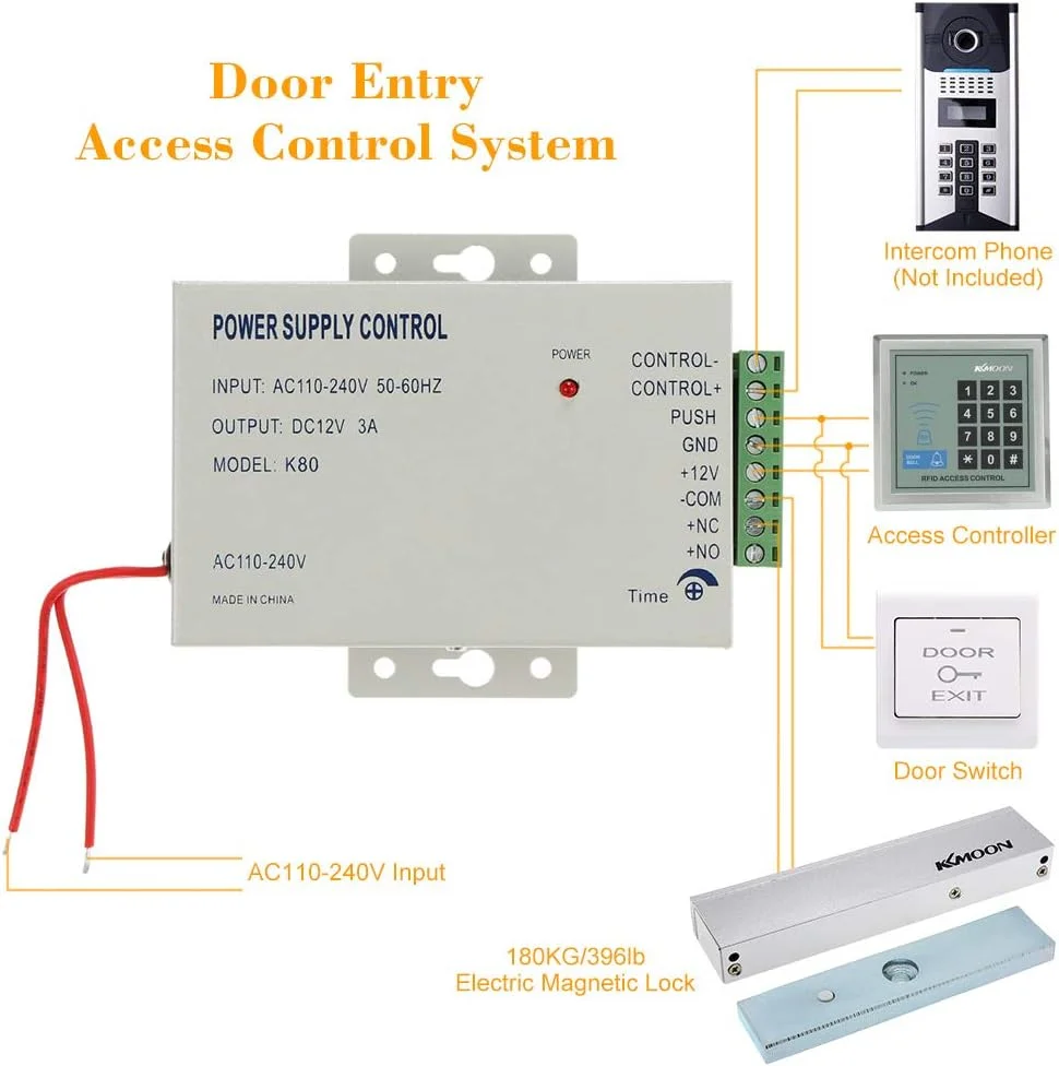 کیت سیستم کنترل دسترسی درب Irfora شامل کنترلر رمز عبور + قفل مغناطیسی برقی 180 کیلوگرمی + سوئیچ درب + منبع تغذیه DC12V + 10 عدد کارت RFID 125 کیلوهرتز - بی سیم کیت سیستم کنترل دسترسی درب Irfora شامل کنترلر رمز عبور + قفل مغناطیسی برقی 180 کیلوگرمی + سوئیچ درب + منبع تغذیه DC12V + 10 عدد کارت RFID 125 کیلوهرتز - بی سیم