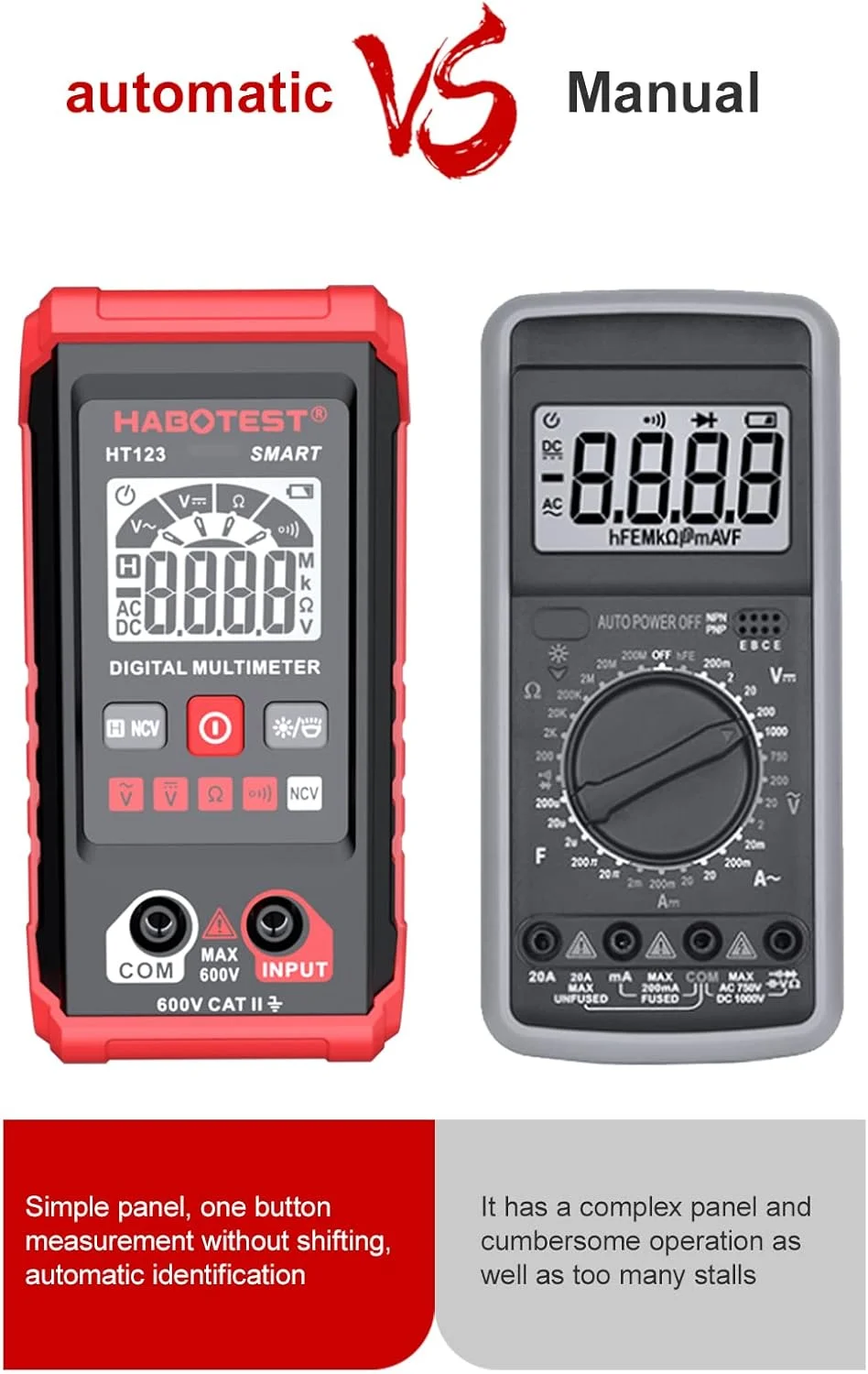 Eacam HT123 Digital Multimeter Auto Range Multi-meter 2,000 Counts True RMS Measuring AC/DC Voltage Resistance NCV Test with LCD Backlight Flashlight Data Hold