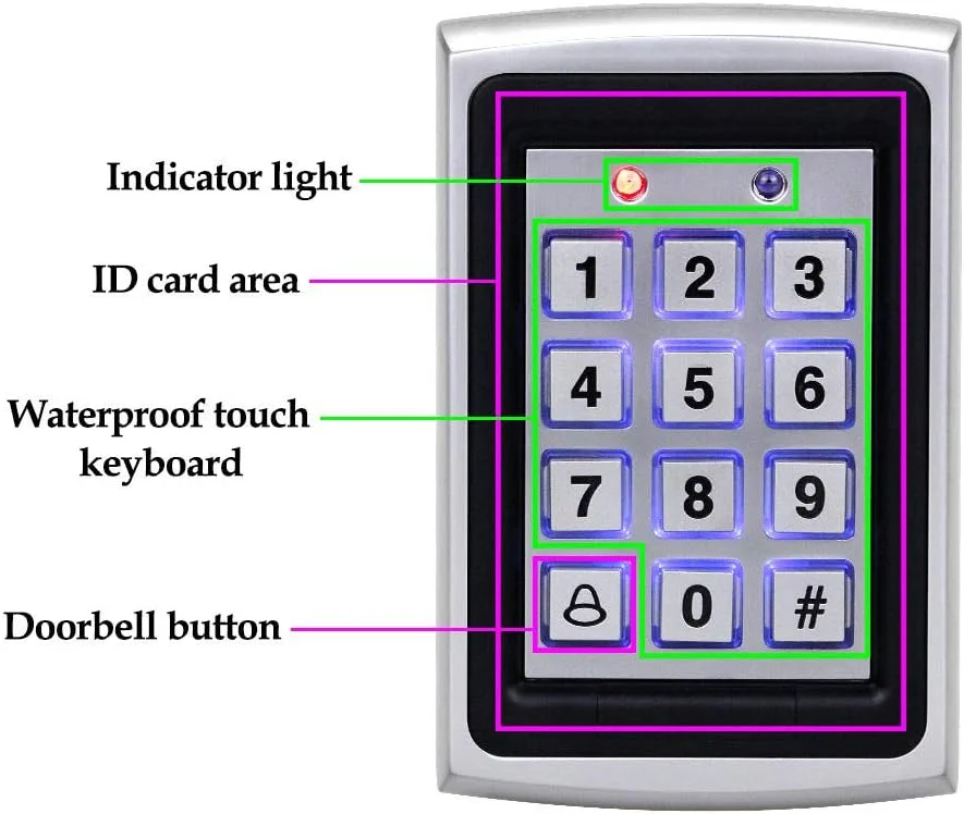 کیت کامل سیستم کنترل دسترسی خانگی ReaIOKbii، صفحه کلید فلزی برای 1000 کاربر + منبع تغذیه 12 ولت 3 آمپر + دکمه خروج درب + قفل برقی کیت کامل سیستم کنترل دسترسی خانگی ReaIOKbii، صفحه کلید فلزی برای 1000 کاربر + منبع تغذیه 12 ولت 3 آمپر + دکمه خروج درب + قفل برقی