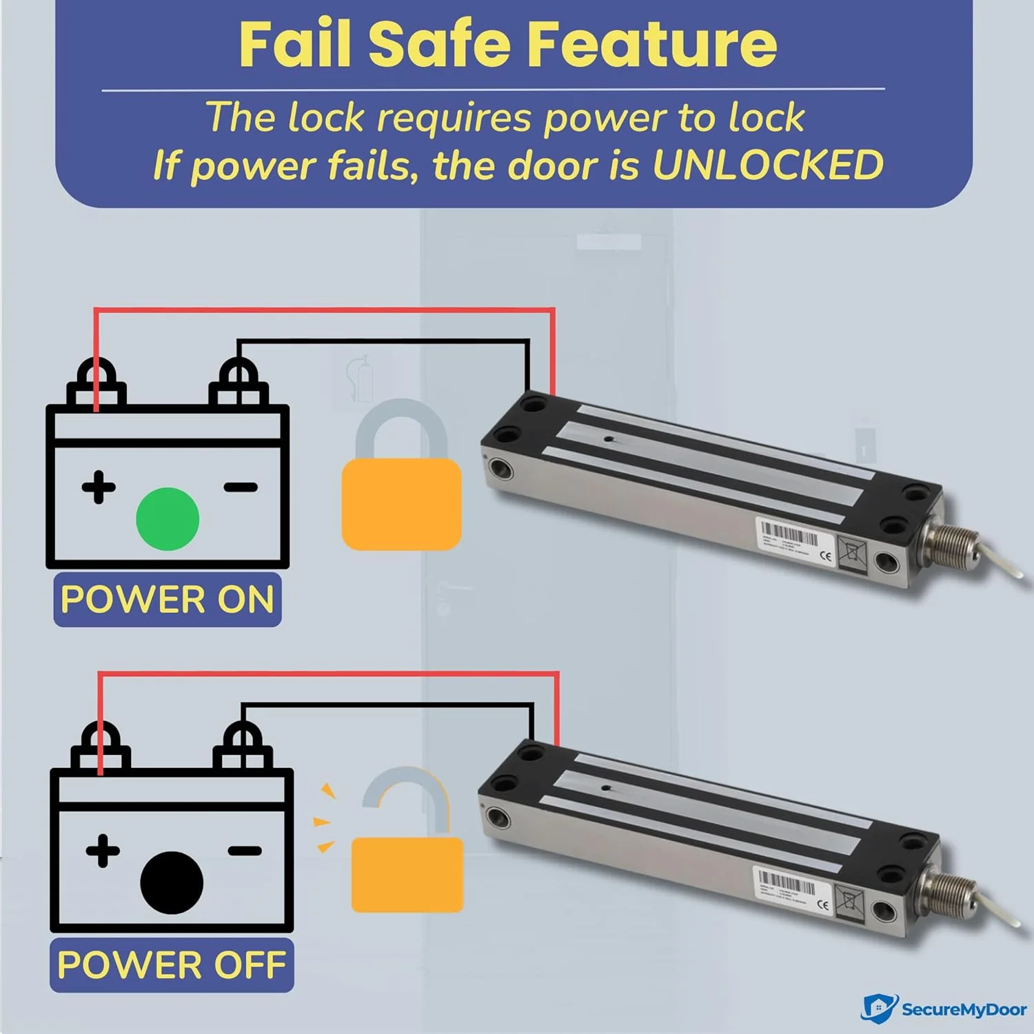 قفل مگنتی ضد آب IP67 مناسب فضای باز به همراه براکت نصب Z&L برای درب یا دروازه های کنترل دسترسی با نیروی نگهداری 363 کیلوگرم، ایمن در هنگام قطع برق قفل مگنتی ضد آب IP67 مناسب فضای باز به همراه براکت نصب Z&L برای درب یا دروازه های کنترل دسترسی با نیروی نگهداری 363 کیلوگرم، ایمن در هنگام قطع برق