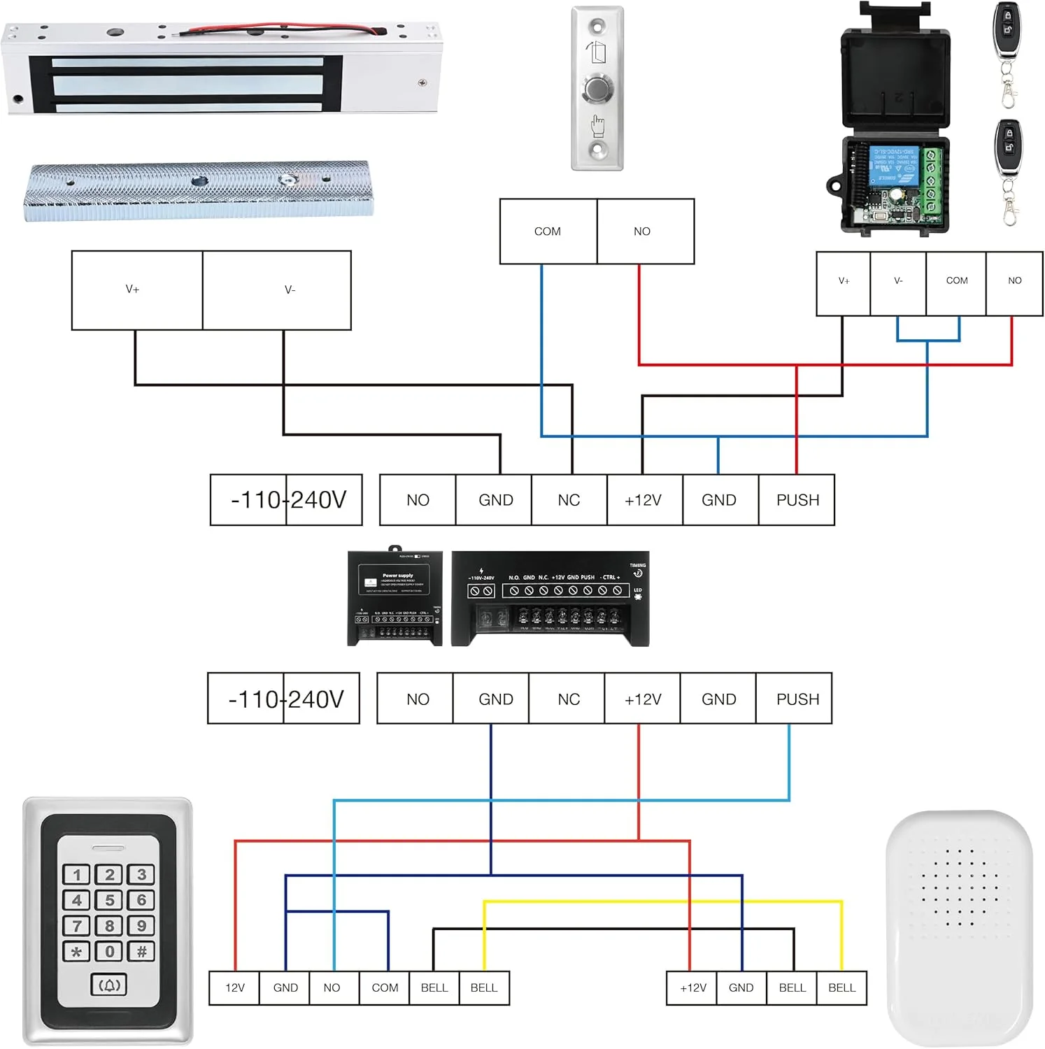کیت قفل درب مغناطیسی برقی سیستم کنترل دسترسی 1200 پوندی: صفحه کلید RFID، ریموت کنترل، دکمه خروج، صفحه کلید نزدیک به ورودی و کارت شناسایی با منبع تغذیه 110-240VAC به 12VDC (کیت های 500 کیلوگرم / 1200 پوندی)
