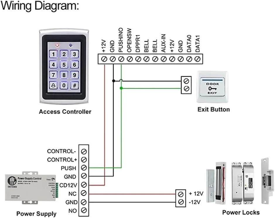 دستگاه سیستم کنترل دسترسی درب روبیک، دستگاه امنیتی کارت RFID 125Khz و کد پین