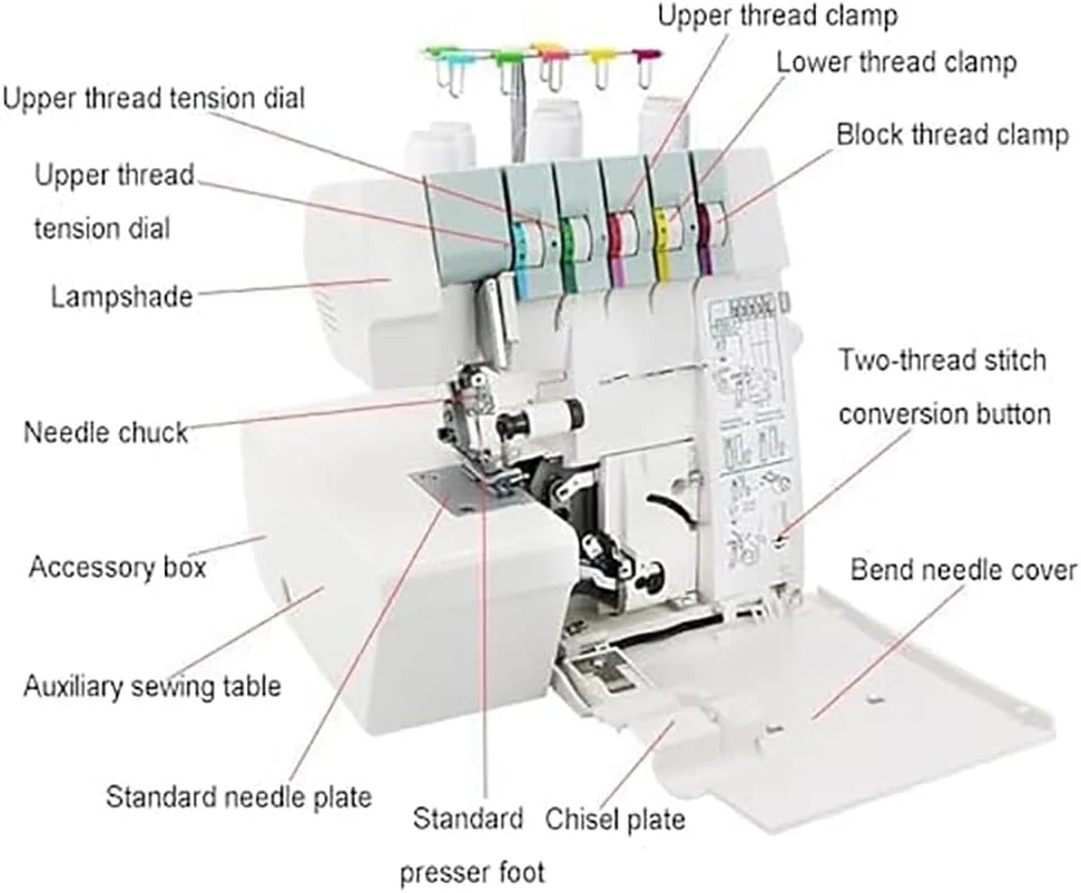 چرخ خیاطی سردوز و کاوراستیچ سنگین، ماشین دوخت اورلاک با قابلیت دوخت 2-3-4-5 نخ، سینی جمع آوری پارچه و پایه های فشاری آسان برای مبتدیان و حرفه ای ها، مناسب برای مبتدیان و حرفه ای ها در صنعت پوشاک چرخ خیاطی سردوز و کاوراستیچ سنگین، ماشین دوخت اورلاک با قابلیت دوخت 2-3-4-5 نخ، سینی جمع آوری پارچه و پایه های فشاری آسان برای مبتدیان و حرفه ای ها، مناسب برای مبتدیان و حرفه ای ها در صنعت پوشاک
