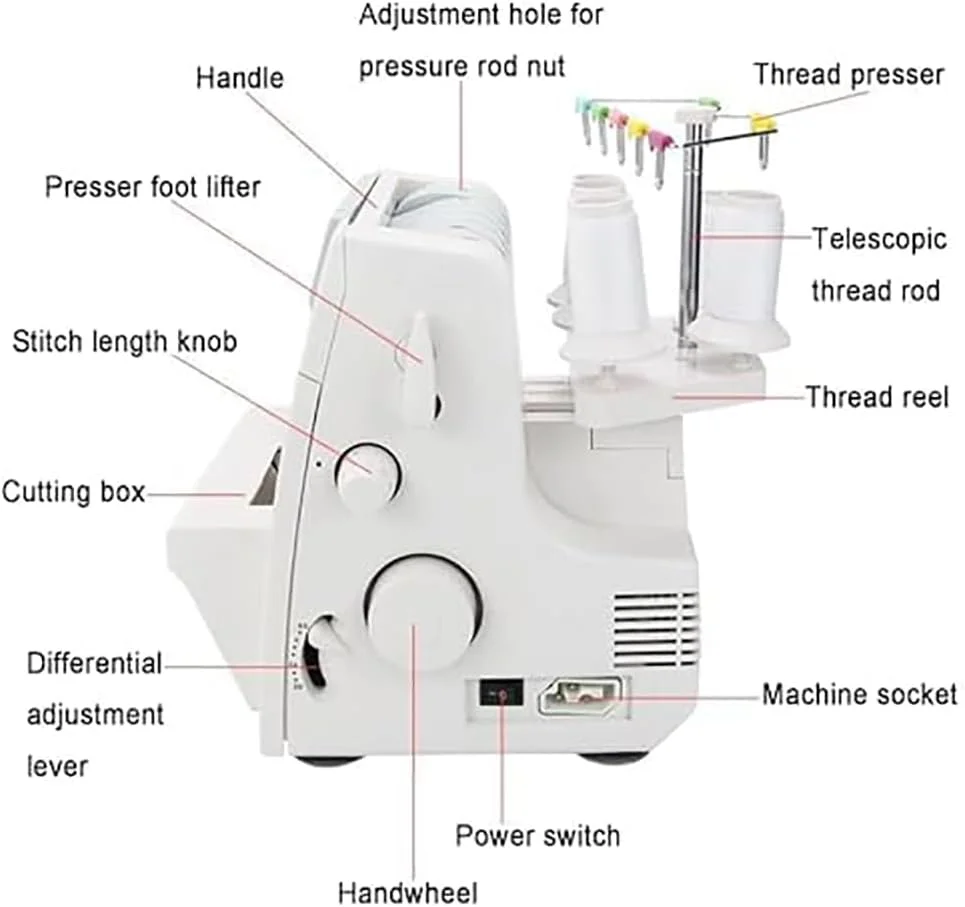 چرخ خیاطی سردوز و کاوراستیچ سنگین، ماشین دوخت اورلاک با قابلیت دوخت 2-3-4-5 نخ، سینی جمع آوری پارچه و پایه های فشاری آسان برای مبتدیان و حرفه ای ها، مناسب برای مبتدیان و حرفه ای ها در صنعت پوشاک چرخ خیاطی سردوز و کاوراستیچ سنگین، ماشین دوخت اورلاک با قابلیت دوخت 2-3-4-5 نخ، سینی جمع آوری پارچه و پایه های فشاری آسان برای مبتدیان و حرفه ای ها، مناسب برای مبتدیان و حرفه ای ها در صنعت پوشاک