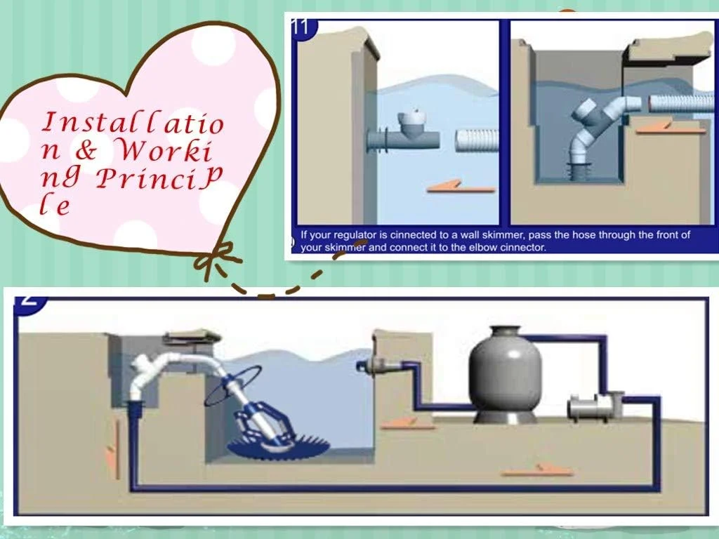 جاروبرقی استخر VINGLI، جاروی اتوماتیک خزنده برای استخر شنا با شلنگ 10 متری (آبی سرمه ای و سفید)
