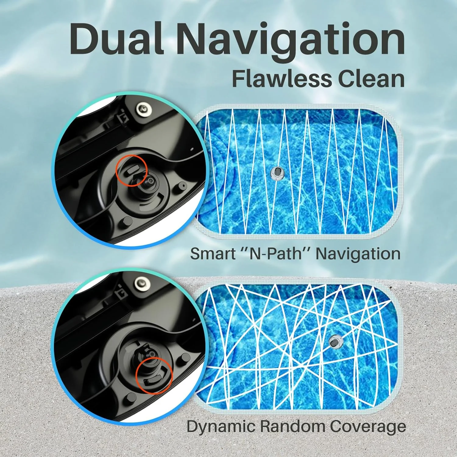 جاروبرقی استخری بی سیم و قدرتمند POOLPURE AquaGuard SE II (موتورهای دوگانه) باتری 5000mAh، 120 دقیقه تمیز کردن بدون وقفه، بیشترین زمان کارکرد در ازای هر دلار، تمیز کردن خودکار برای استخرهای مسطح تا 1000 فوت مربع