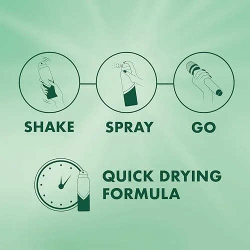 اسپری ضد تعریق زنانه میچام پودری فرش 200 میلی لیتر اسپری ضد تعریق زنانه میچام پودری فرش 200 میلی لیتر