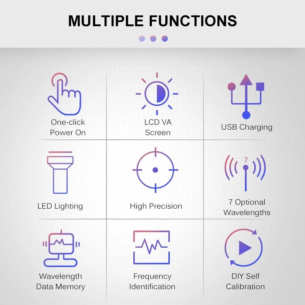 توان سنج نوری UNI-T، توان سنج نوری دستی -70~+3dBm قابل شارژ، تستر توان نوری دیجیتال قابل حمل مینی با 7 طول موج نوری اختیاری توان سنج نوری UNI-T، توان سنج نوری دستی -70~+3dBm قابل شارژ، تستر توان نوری دیجیتال قابل حمل مینی با 7 طول موج نوری اختیاری