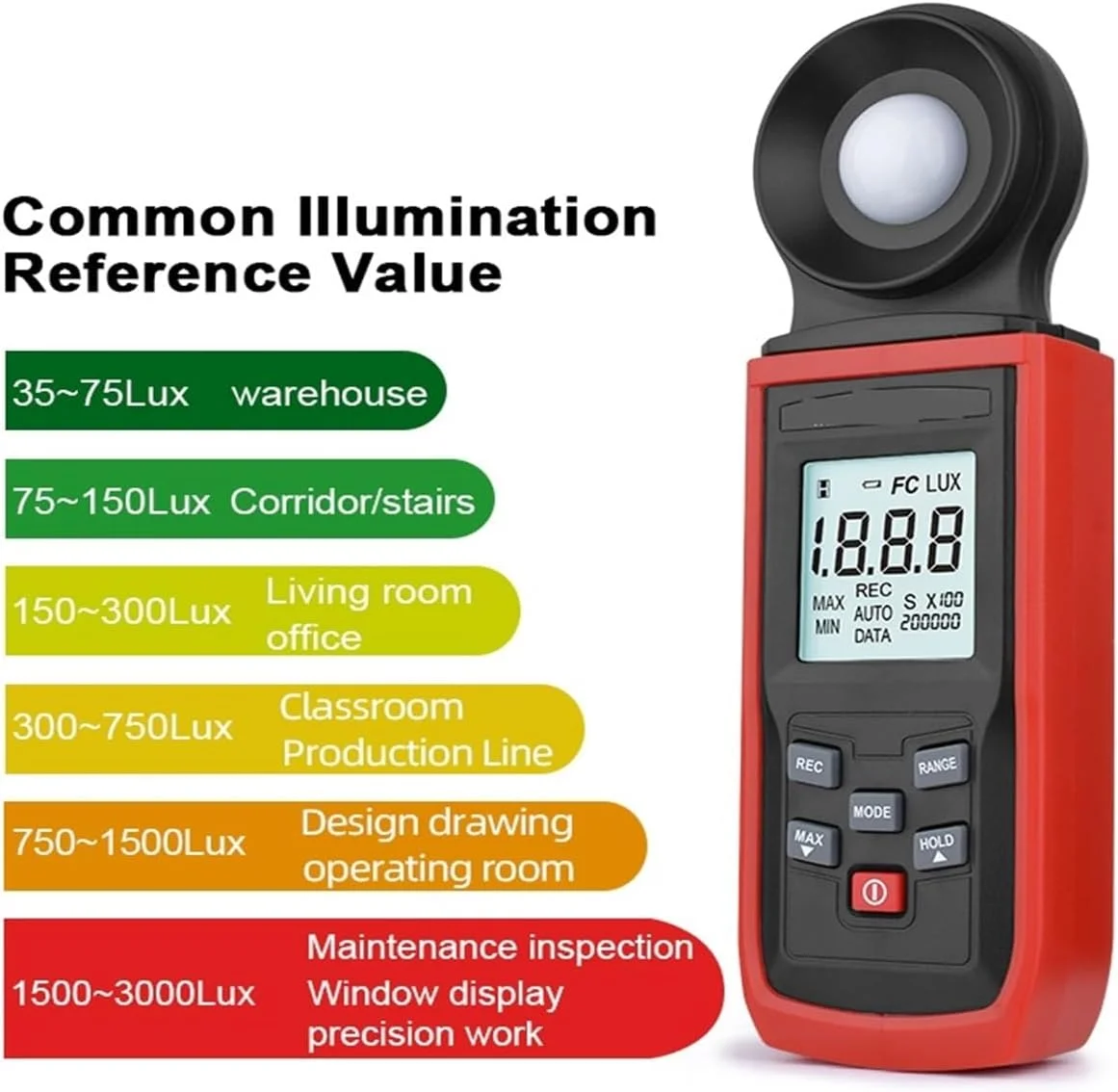 نورسنج، لوکس متر دیجیتال دستی، لوکس متر حرفه ای، نورسنج دقت بالا، فتومتر روشنایی سنج نورسنج، لوکس متر دیجیتال دستی، لوکس متر حرفه ای، نورسنج دقت بالا، فتومتر روشنایی سنج