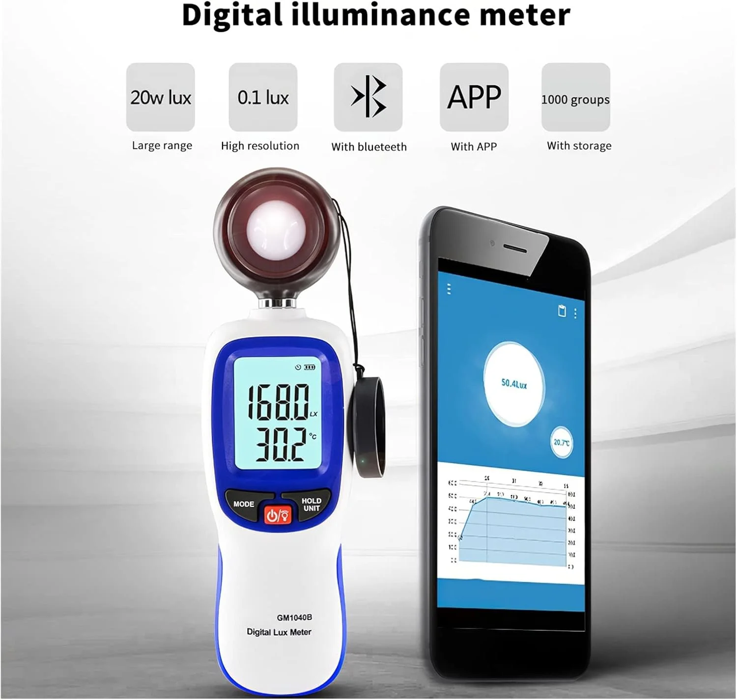 نور سنج دیجیتال دستی NEOCHY، محدوده 0 تا 200,000 لوکس، طراحی جیبی، تست کننده نور محیطی خاکستری نور سنج دیجیتال دستی NEOCHY، محدوده 0 تا 200,000 لوکس، طراحی جیبی، تست کننده نور محیطی خاکستری