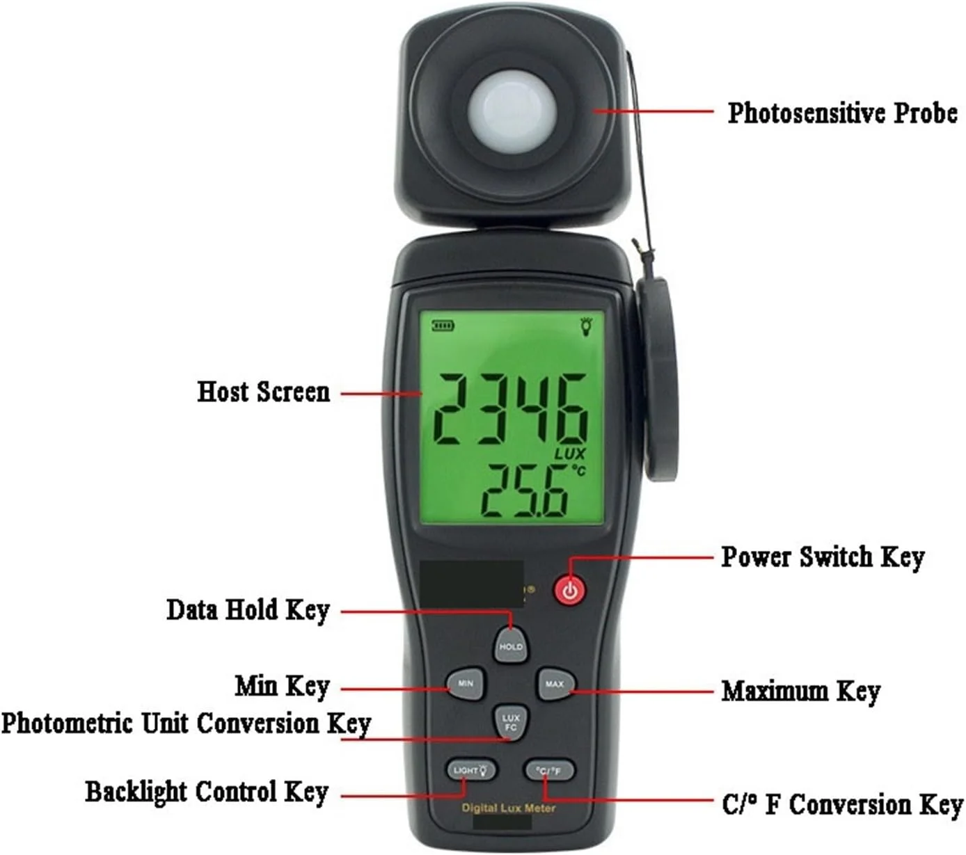 نورسنج، لوکس متر دیجیتال، نورسنج با عملکرد بالا، لومینومتر، فتومتر 100000 لوکس، طیف سنج نورسنج، لوکس متر دیجیتال، نورسنج با عملکرد بالا، لومینومتر، فتومتر 100000 لوکس، طیف سنج