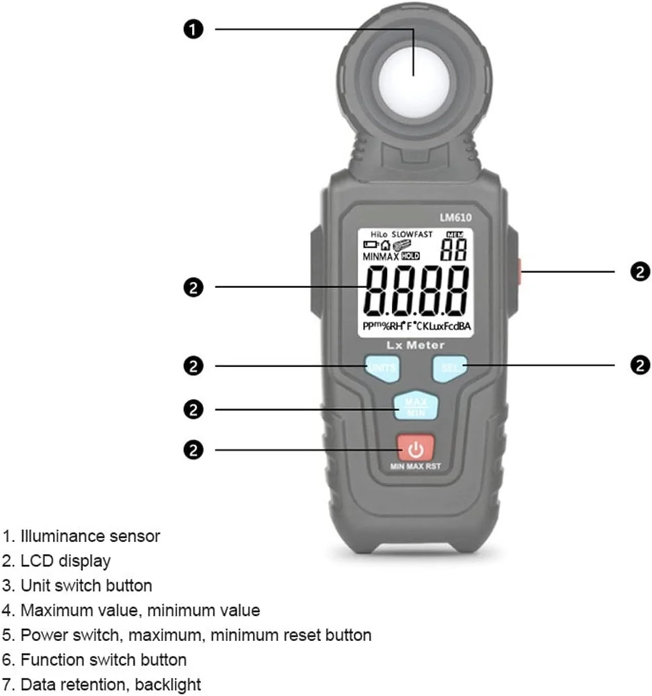 نورسنج دیجیتال 100,000 لوکس، نورسنج دیجیتال دستی، دماسنج محیط، مناسب برای اتاق، سوپرمارکت، مزرعه، حسگر نور محیطی شرکت، قرائت دقیق